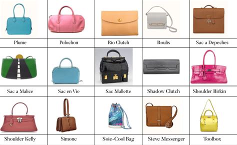 hermes recycle bag|hermes bags names and prices.